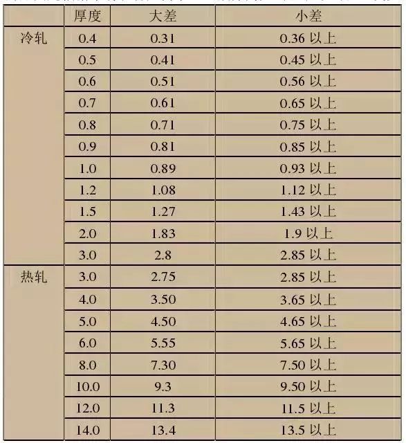 1534989499195310.jpg 7